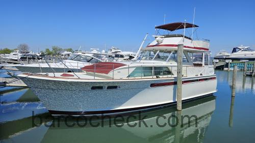 Chris Craft Commander 47 ficha tecnica